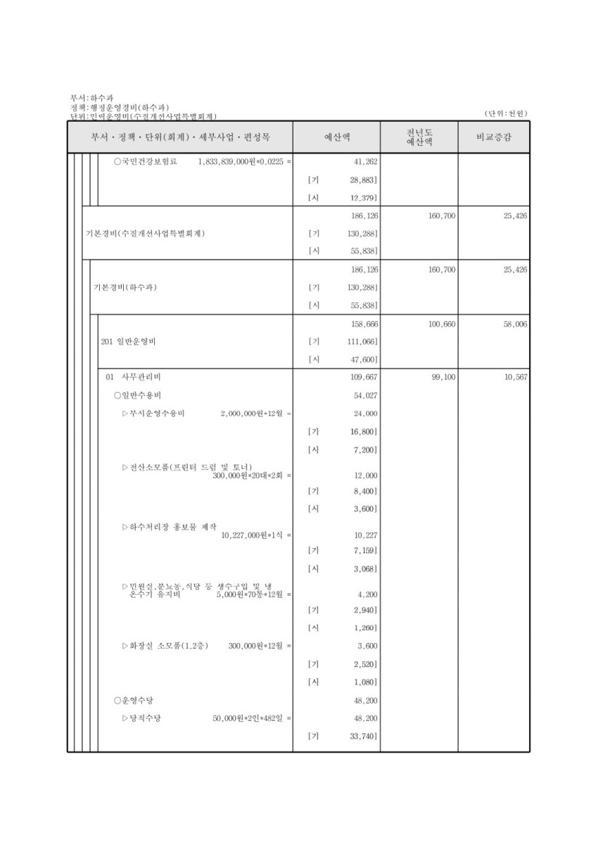 페이지