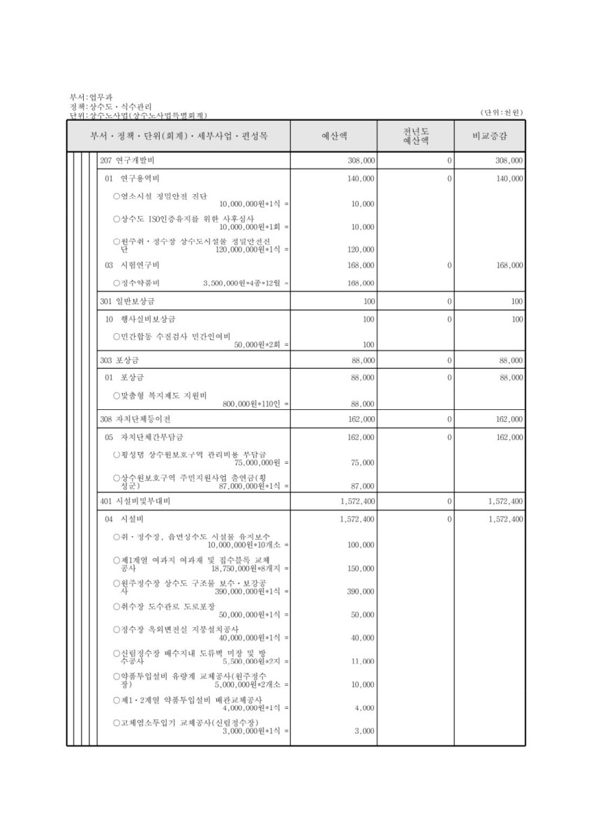 페이지