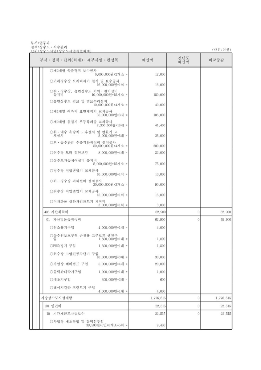 페이지