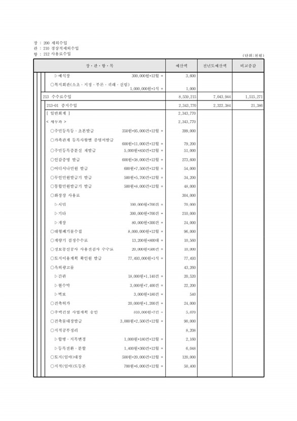 104페이지