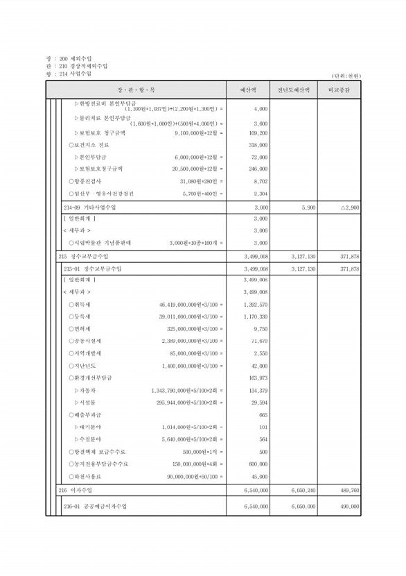 107페이지