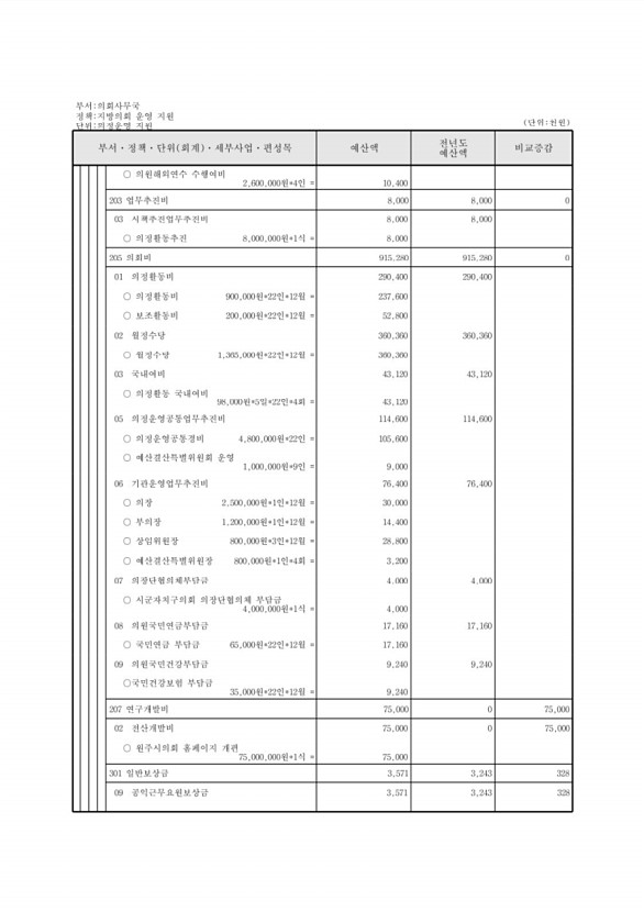 135페이지