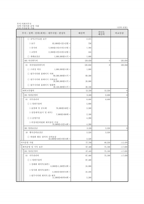 136페이지