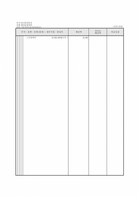 151페이지