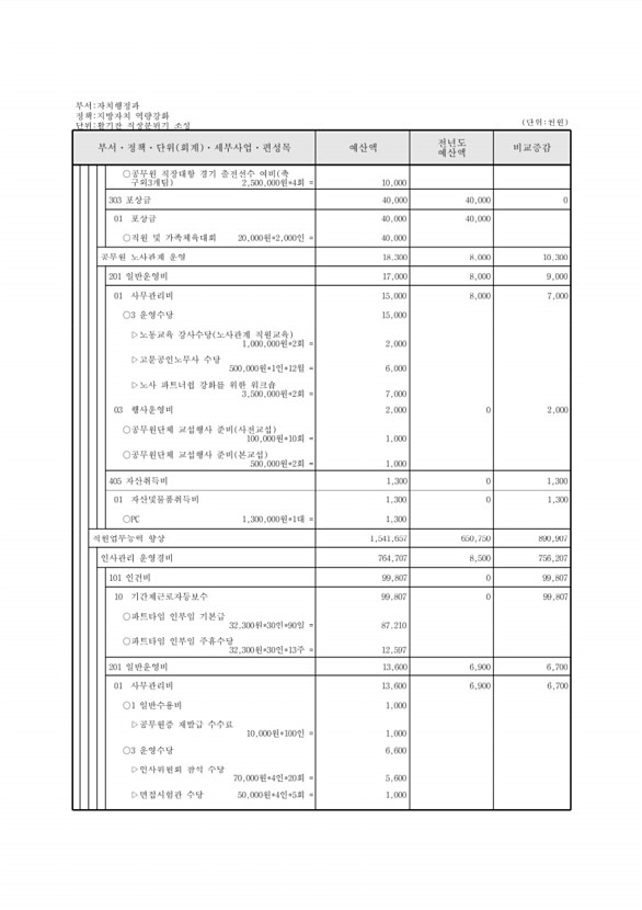 161페이지