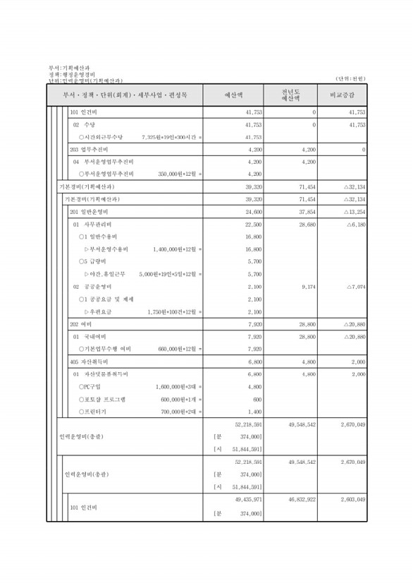 179페이지