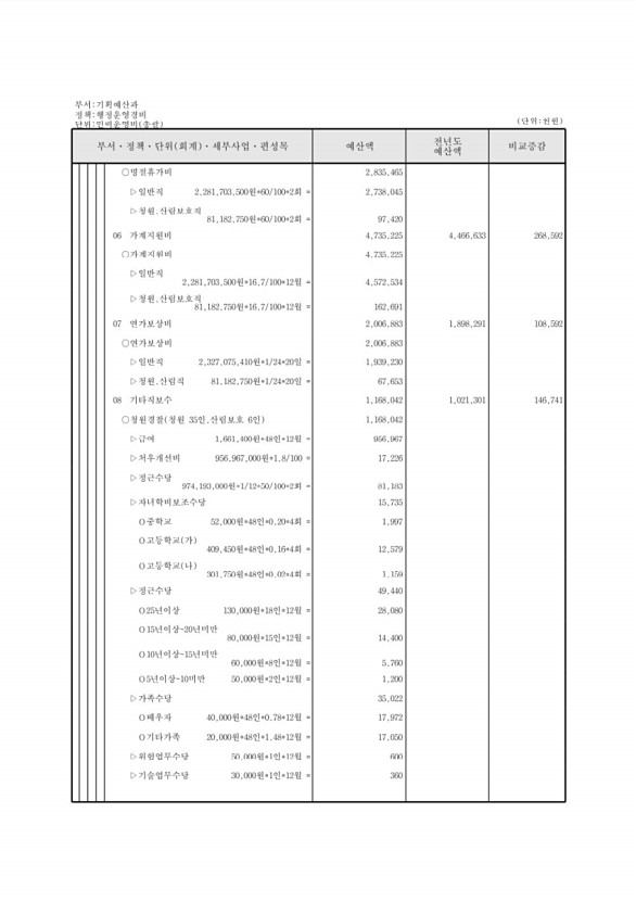 183페이지