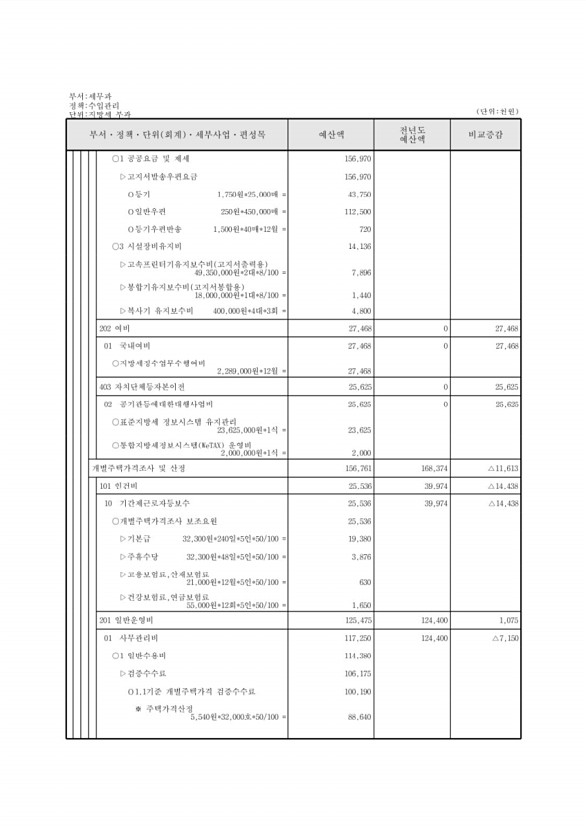 189페이지