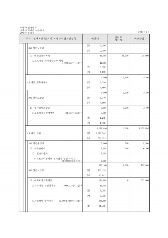 307페이지