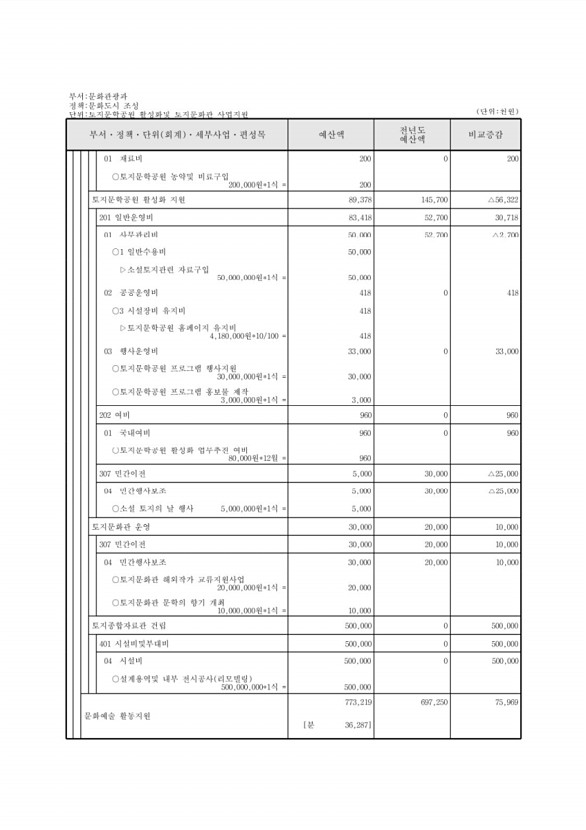 319페이지