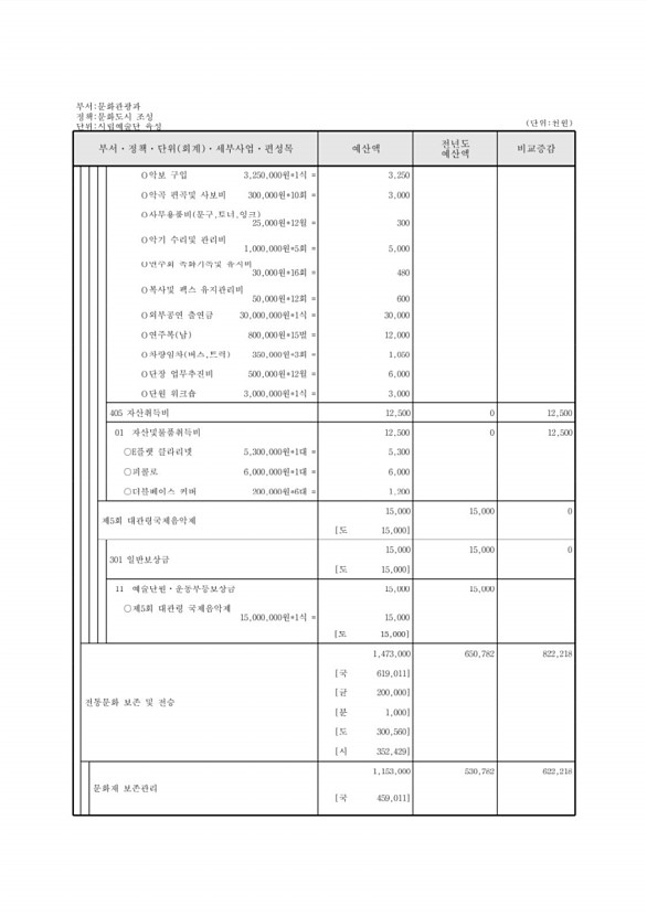 328페이지