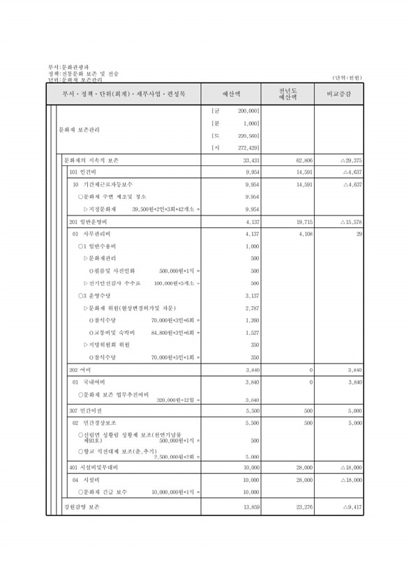 329페이지