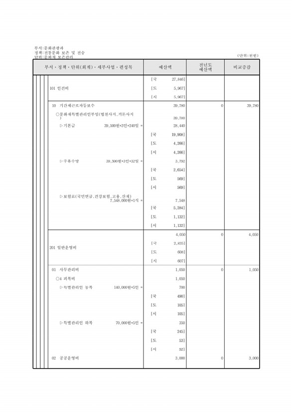 331페이지