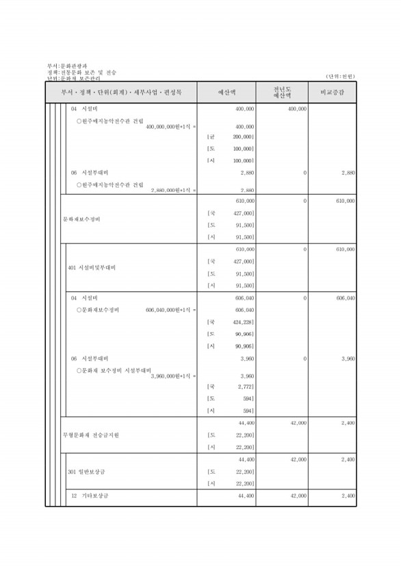 333페이지