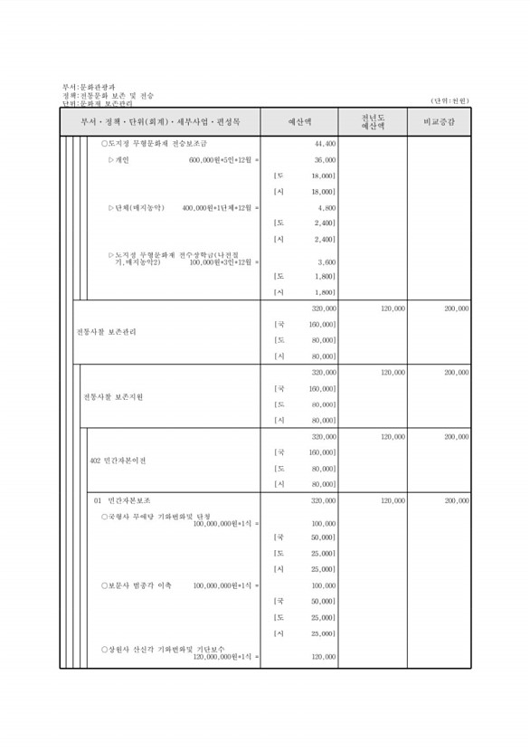 334페이지