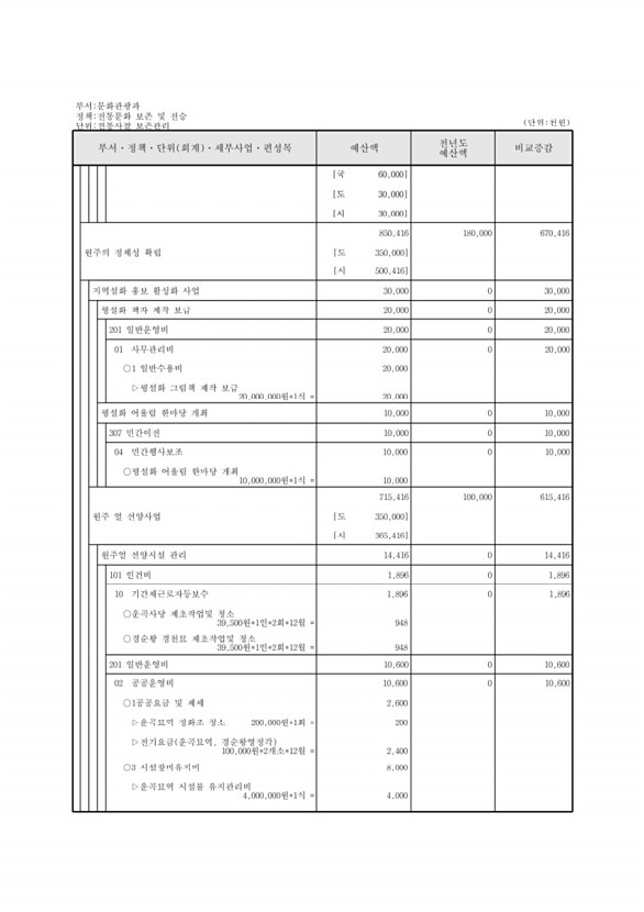 335페이지