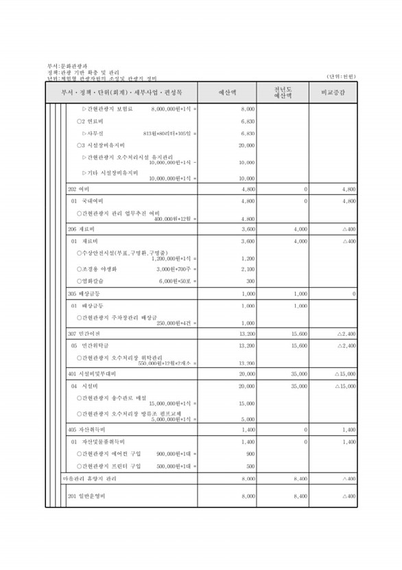 339페이지