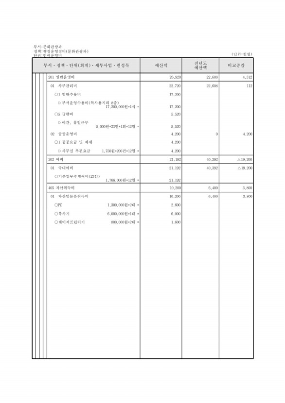 343페이지