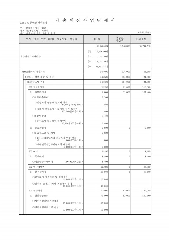 344페이지