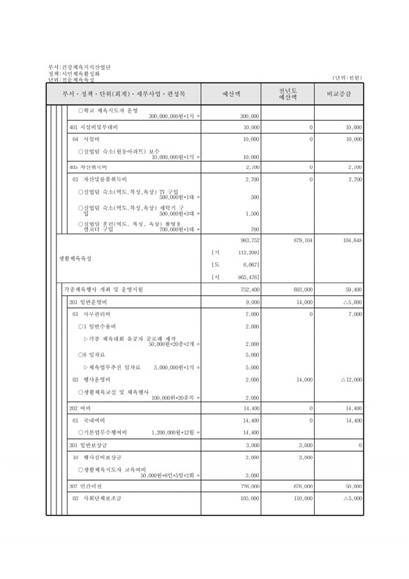 348페이지