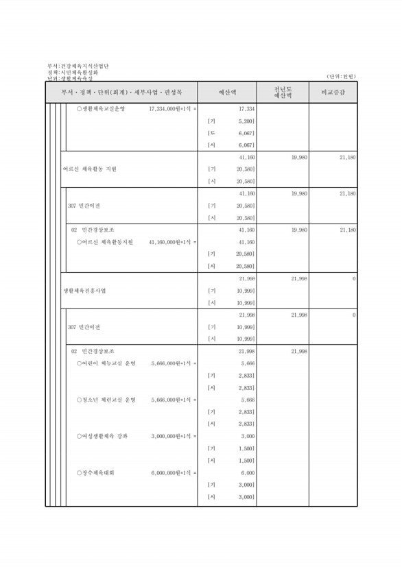 351페이지