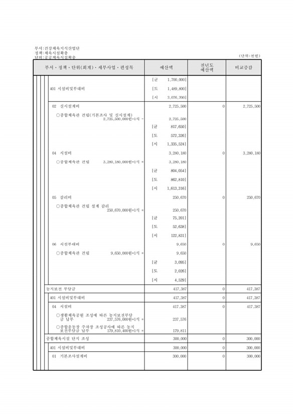 355페이지