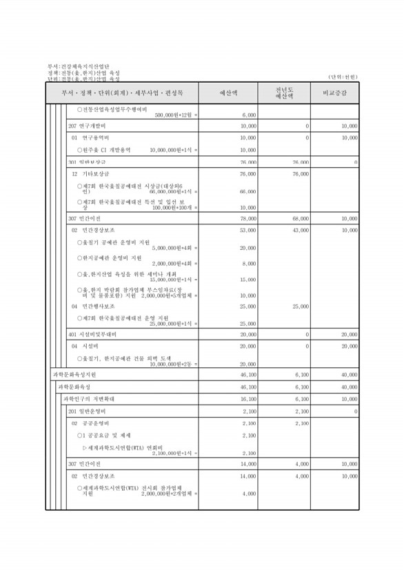 359페이지