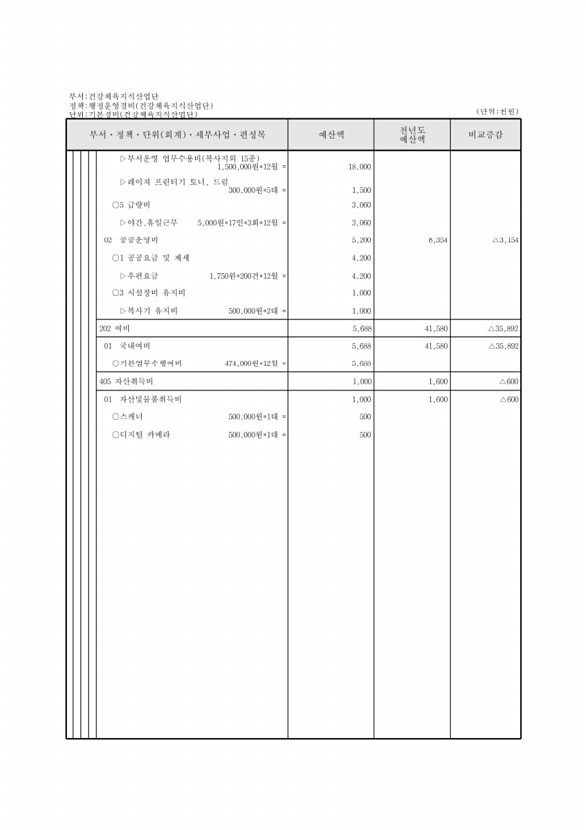 363페이지