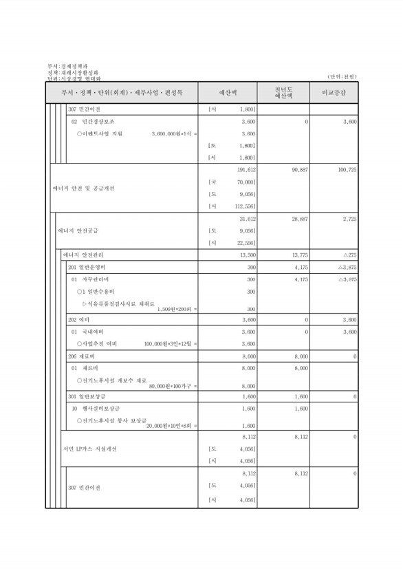 371페이지