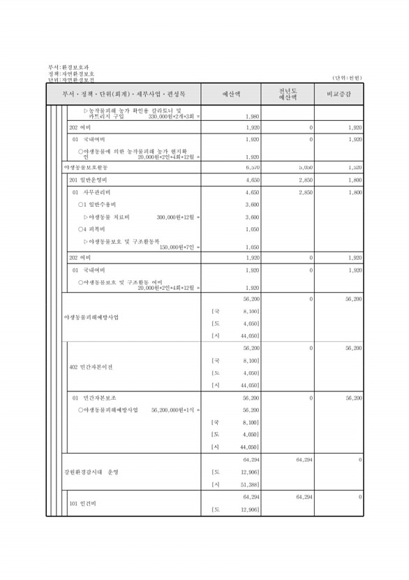 378페이지