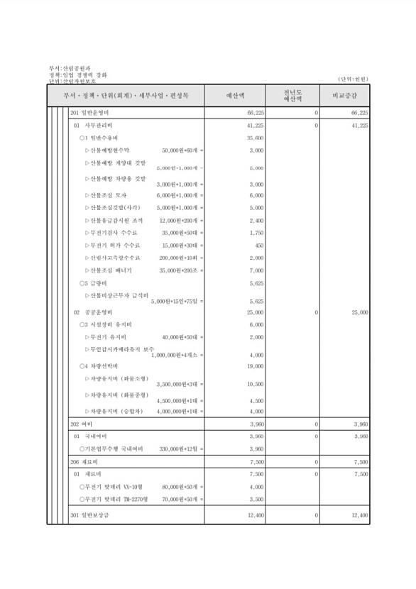 406페이지