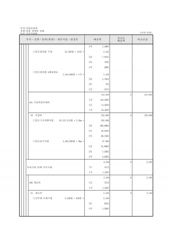 417페이지