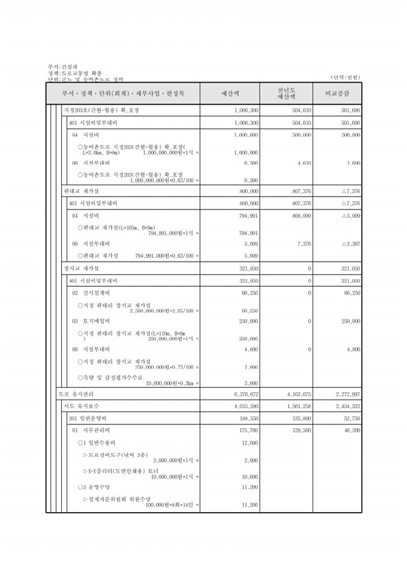 443페이지