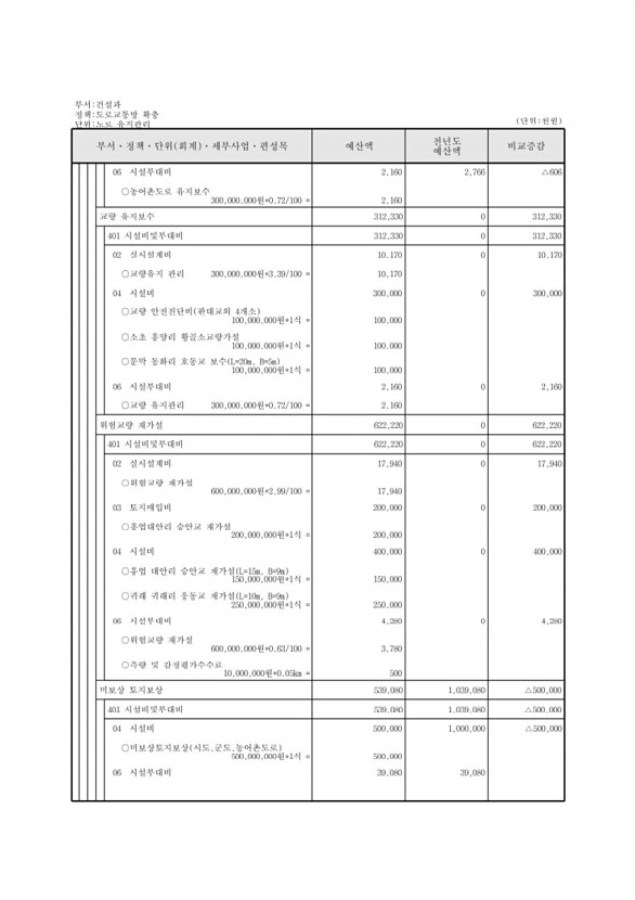 446페이지