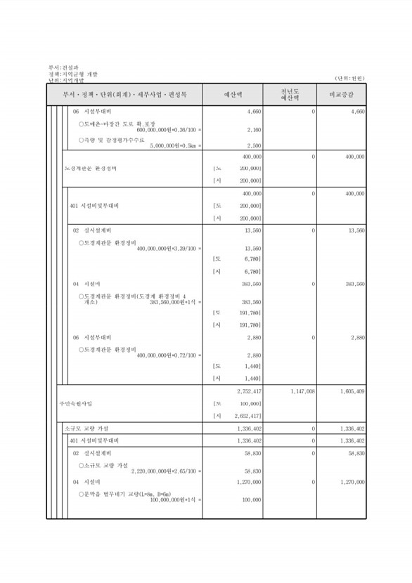 449페이지