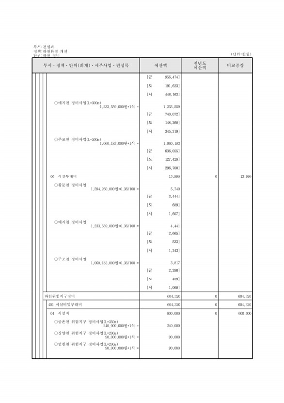 452페이지