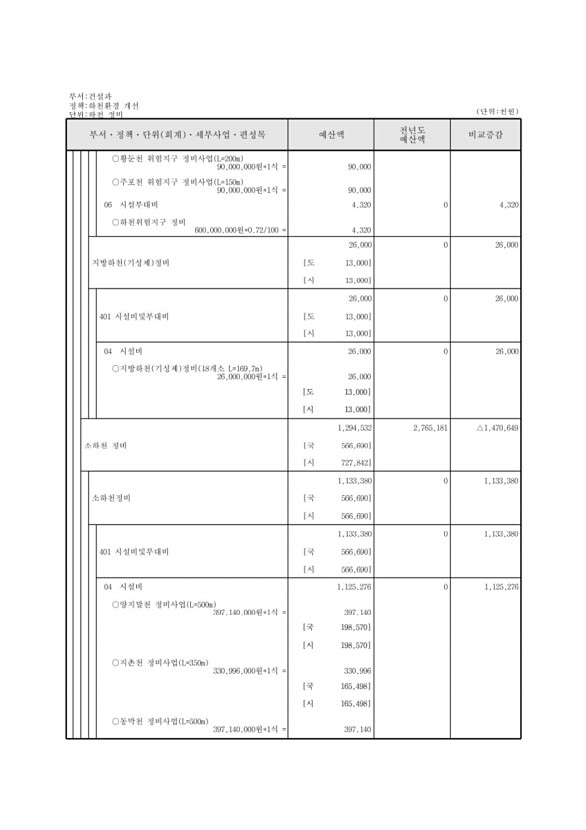 453페이지