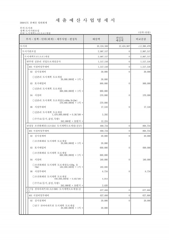 464페이지