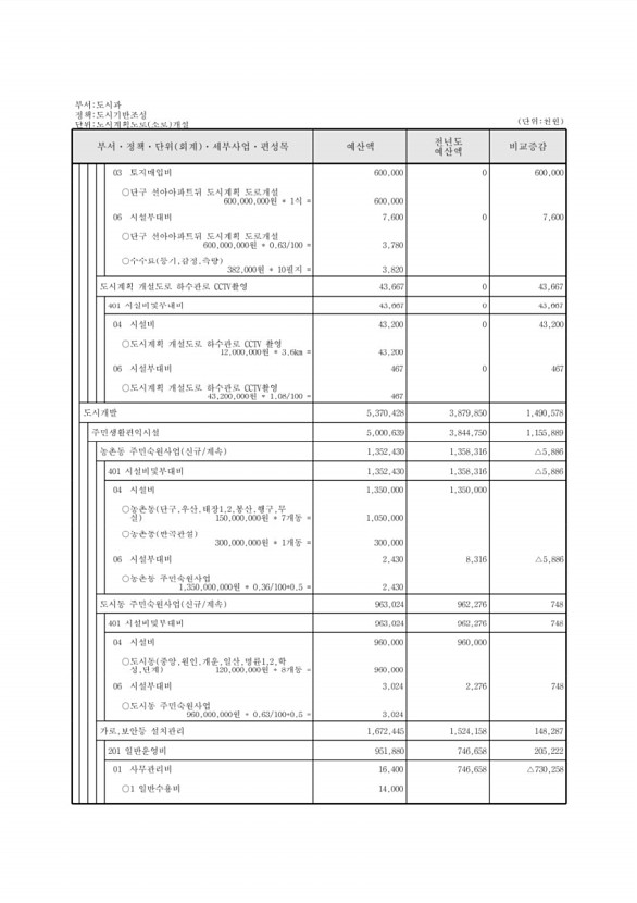 465페이지