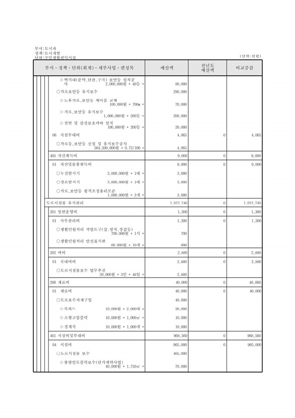 467페이지