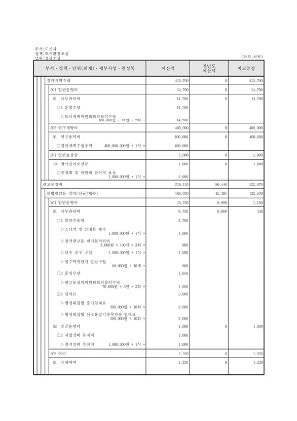 470페이지