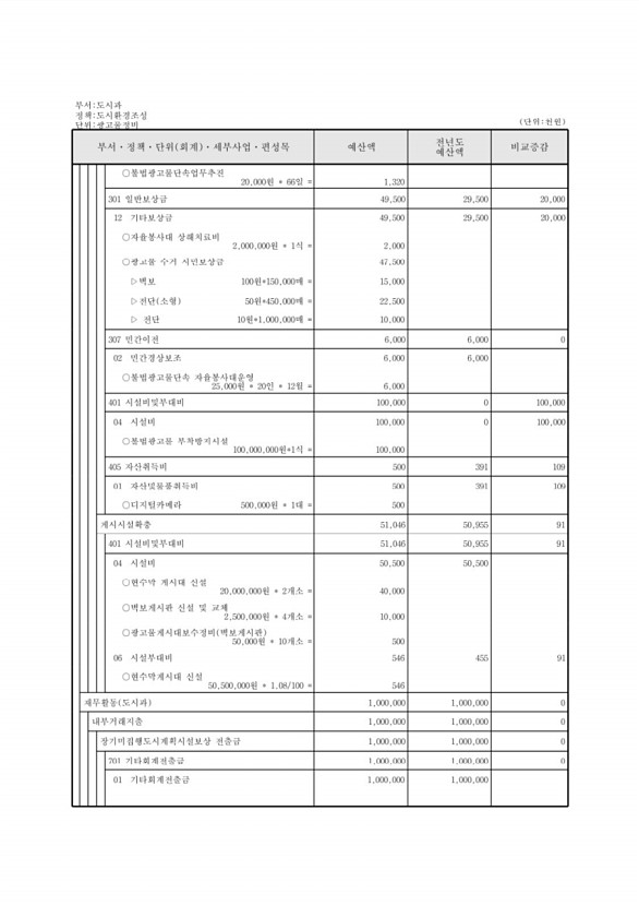 471페이지