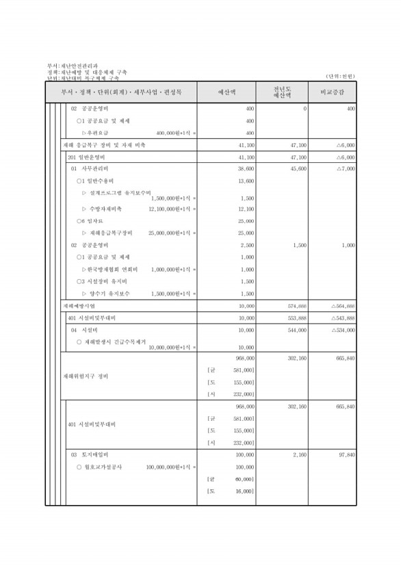 476페이지