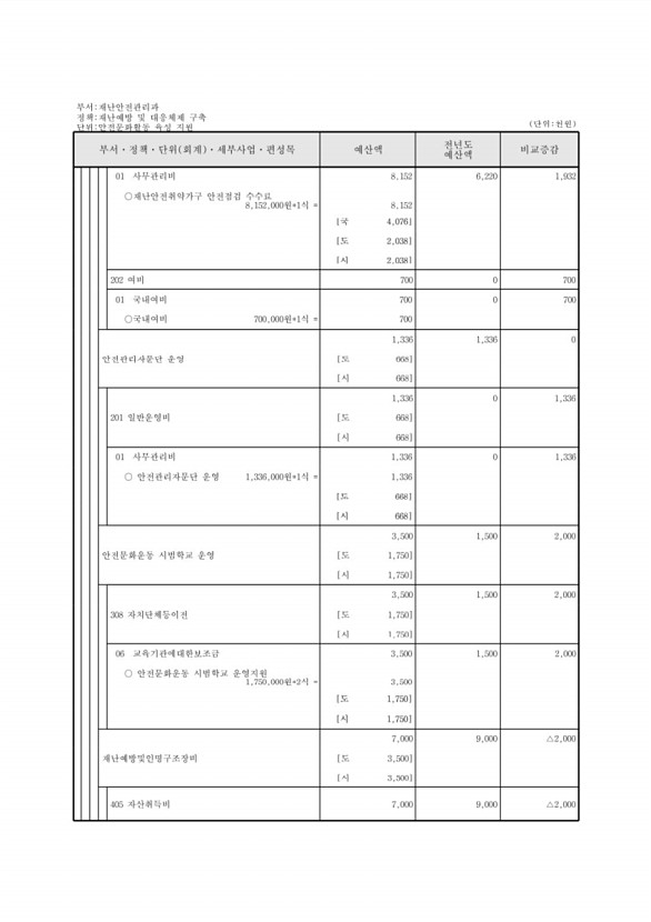 479페이지