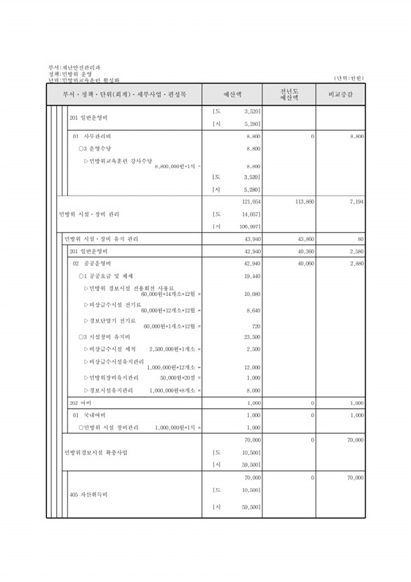 483페이지