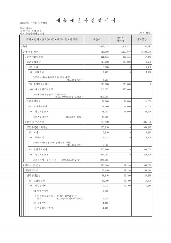 486페이지