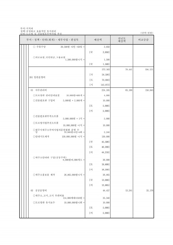 497페이지