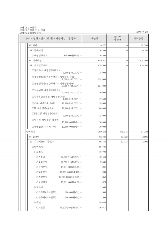 506페이지