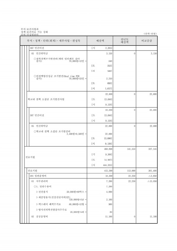 513페이지