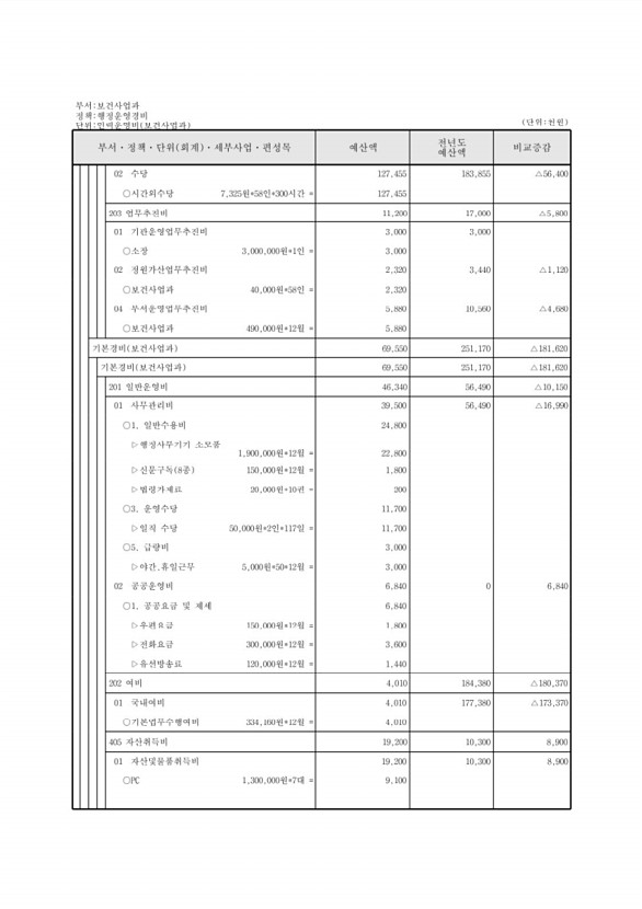 518페이지